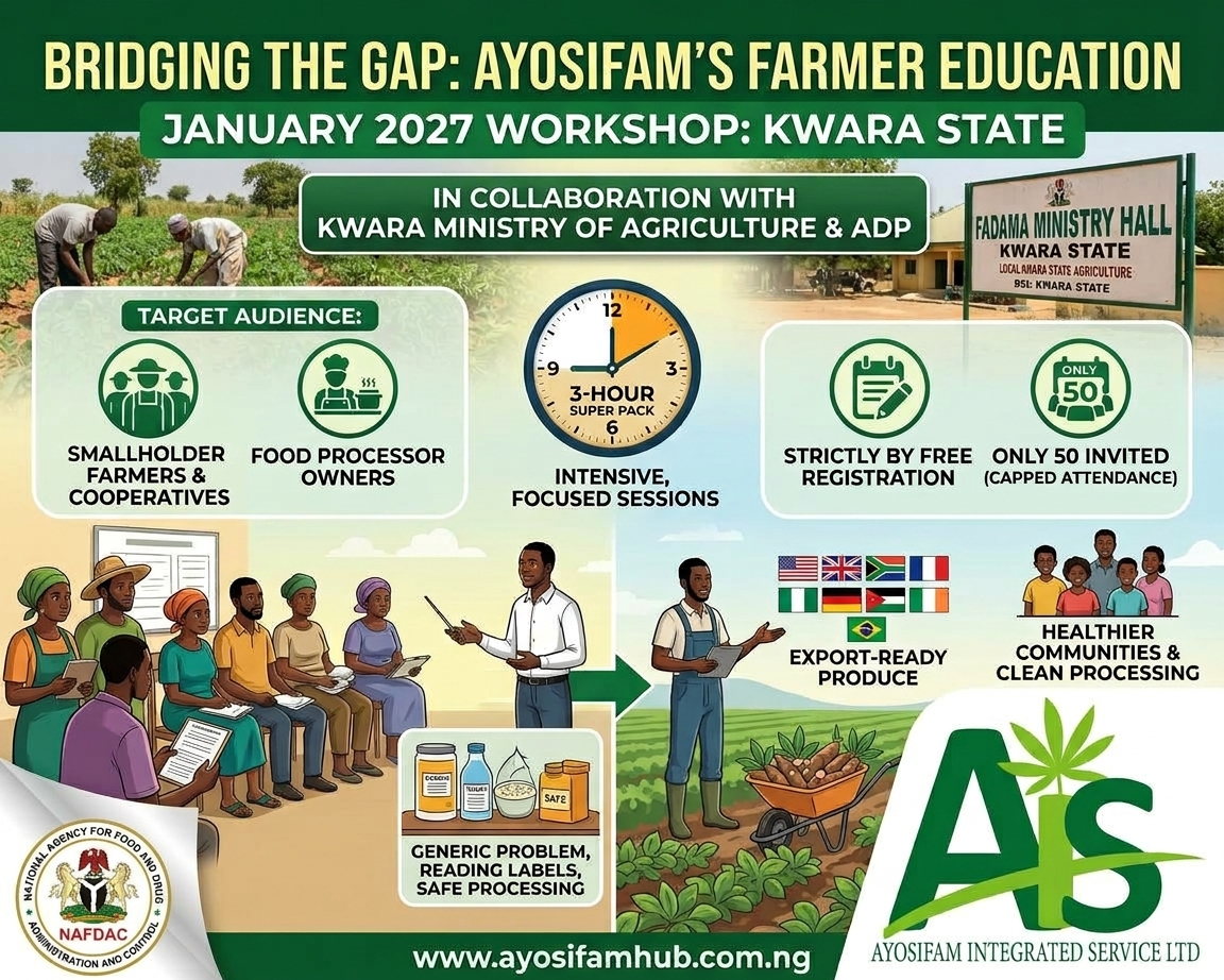 Bridging the Gap: Why Ayosifam is Taking Farmer Education from “Farm to Fork”
